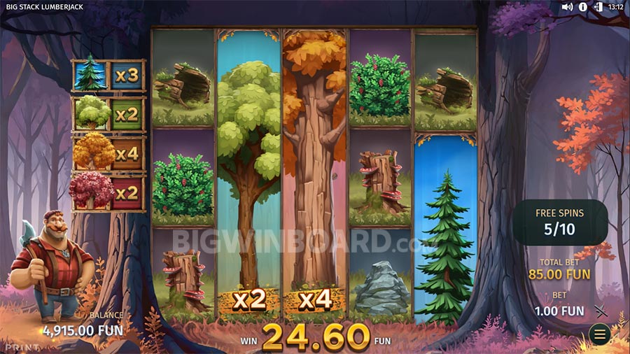 รีวิว mr treasure's fortune pg slot เกมสล็อตสุดฮิต