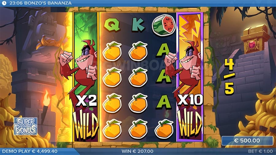 สูตรเล่น fortune tiger pg slot ให้ชนะอย่างง่าย