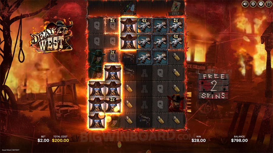 รีวิว avenger slot เกมสล็อตที่น่าลุ้นมากที่สุด