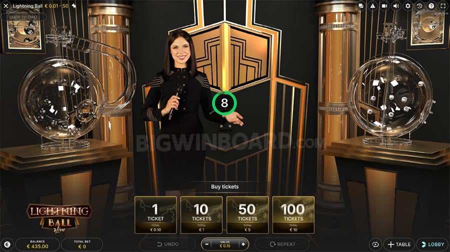 วิธีเล่น Golden Empire demo สำหรับมือใหม่