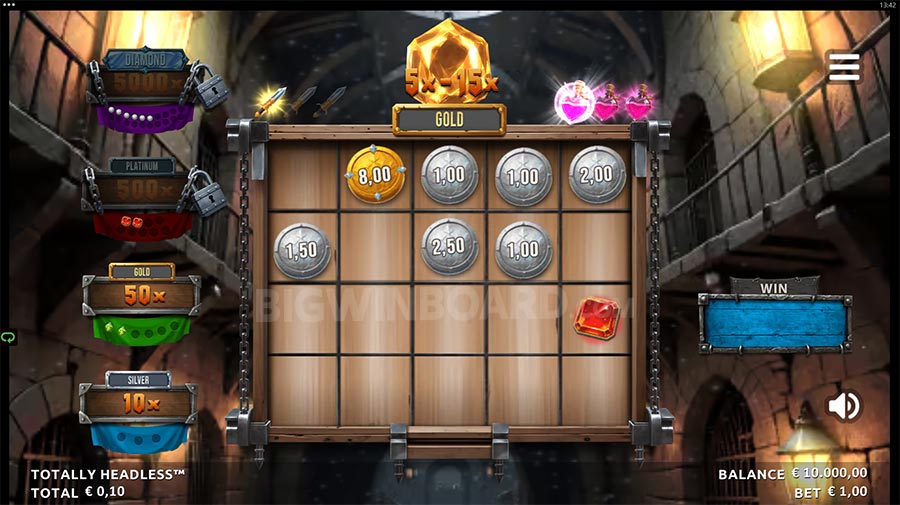 Roma รีวิว เกมสล็อตสุดมันจาก PG Slot