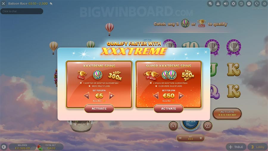 Caishen Wins รีวิว