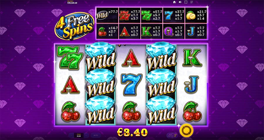 เคล็ดลับเงิน สล็อต ฟรี สำหรับมือใหม่