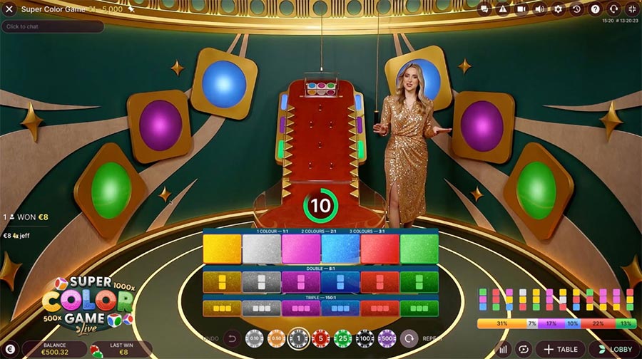 โปรแกรมวิเคราะห์สล็อต เล่นอย่างไรให้ได้กำไร